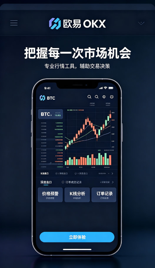 欧交易所APP官方网站行情界面